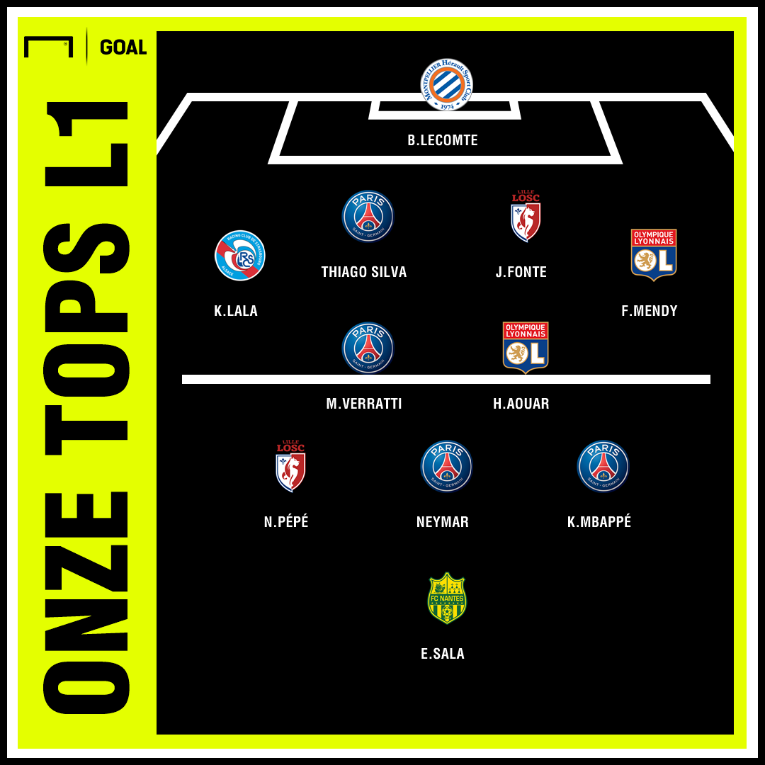 Voici l’équipe type de la première partie de saison en LIGUE 1