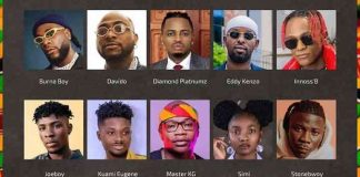 Africa Youth Awards: Innoss’B sur la liste des 100 jeunes Africains les plus influents 2020