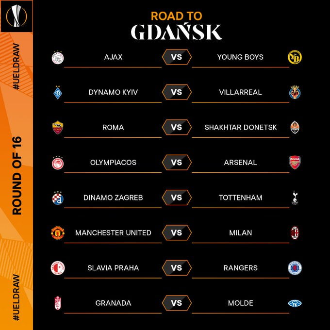 Europa League : Le tirage au sort complet des huitièmes de finale dévoilé 2
