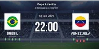 Copa America 2021 : Un début dans un climat particulier