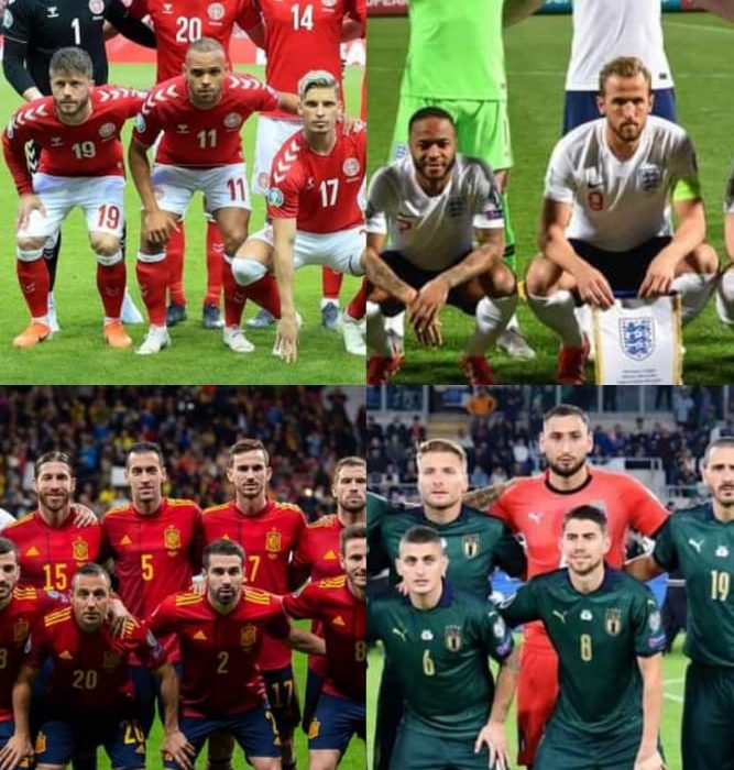 Euro 2020 - Demi finale : Palmarès et Equilibre des forces en présence 1