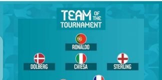 Euro 2020 : Découvrez l’équipetype de la compétition