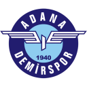 Officiel-RDC : Britt Assombalanga s'engage avec l'Adana Demirspor. 1