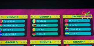 CAN Cameroun 2022 : Voici le résultat du tirage au sort