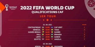 Elim CDM Qatar 2022 zone Afrique : La longue marche vers le mondial Qatari commence ce Mercredi 1er Septembre