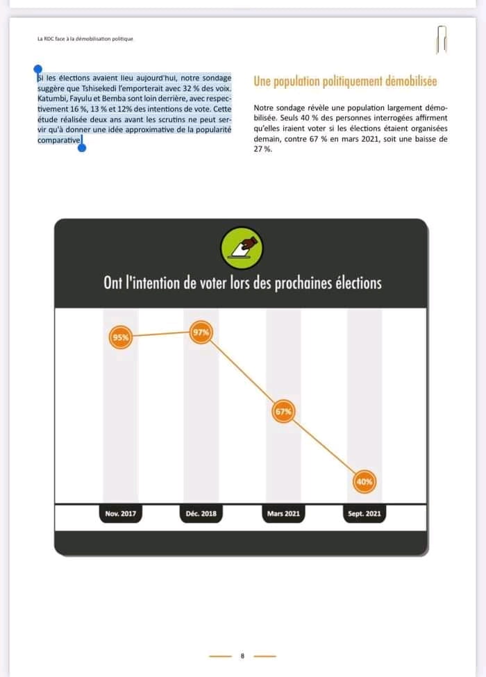 RDC/présidentielle 2023 : Un tableau montre que Félix Tshisekedi est le favori ! 2