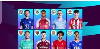 Premier League : Deux joueurs africains parmi les nominés pour le titre de « joueur du mois »