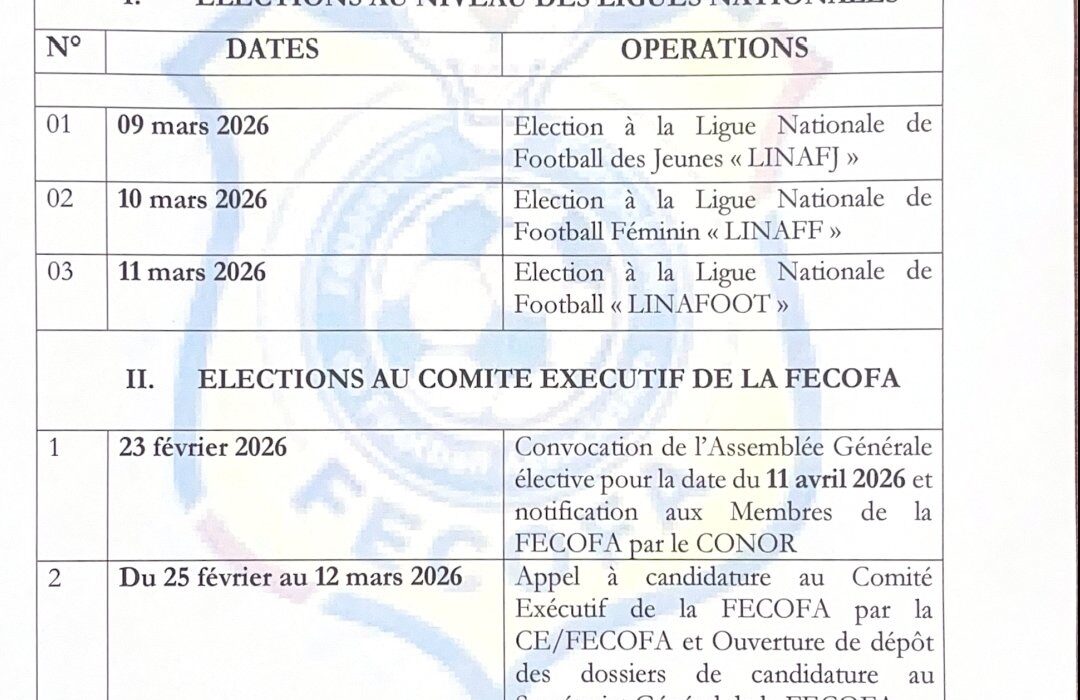 RDC - Football : le calendrier des élections à la FECOFA dévoilé&nbsp; 1